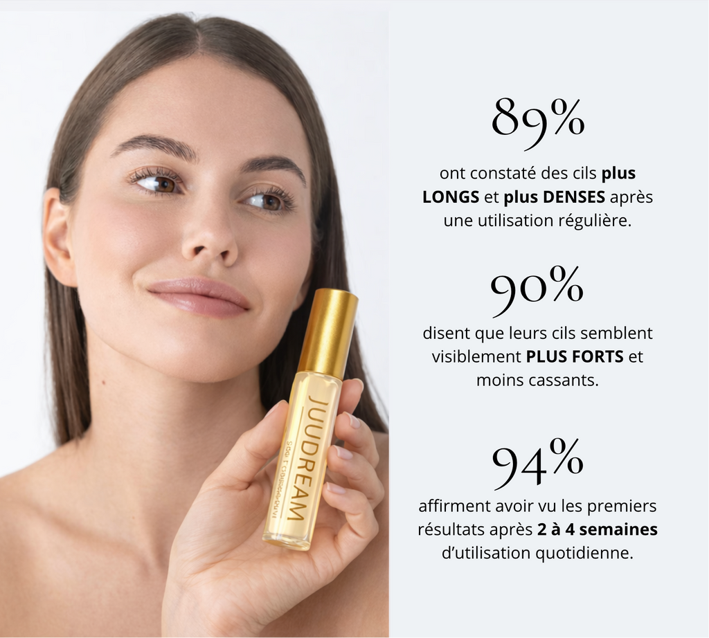 Sérum Booster de Croissance